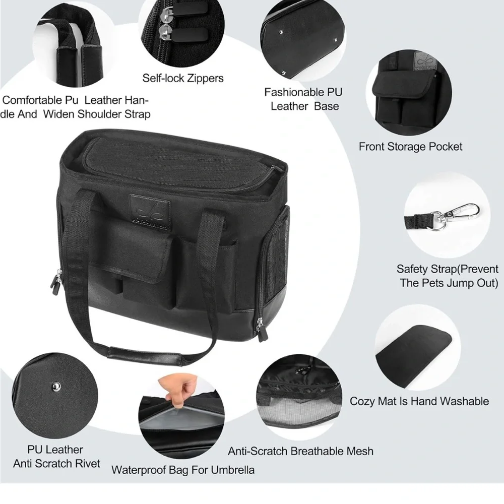Johomviin Pet Carrier